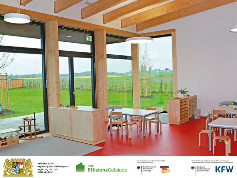 Neues Gebäude für den Kindergarten Luzia