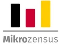 Logo Mikrozensus (Bayerisches Landesamt für Statistik)